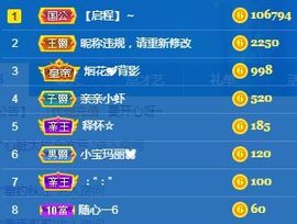 亲亲小虾主播照片
