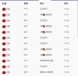 祝所有学子金榜题名主播照片