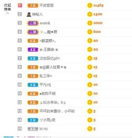 一只柠也想有人疼的图片