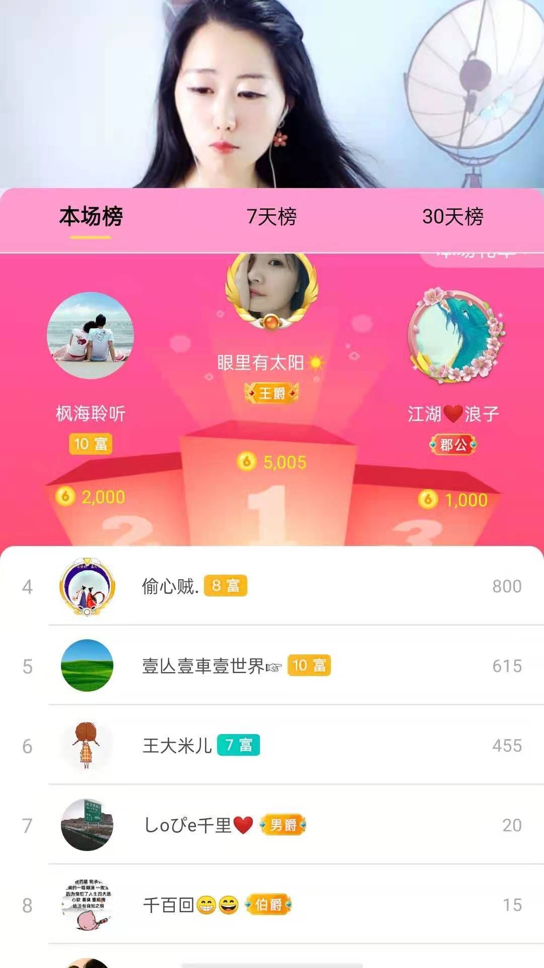 梦心💞缘于遇见的图片