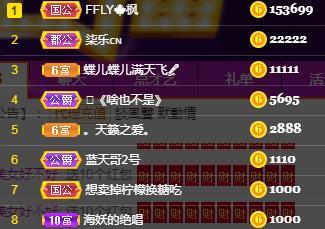 冰凌吖~的图片