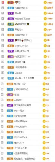 沁馨ღ求百元榜主播照片