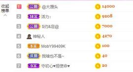 婷儿～所遇皆甜的图片