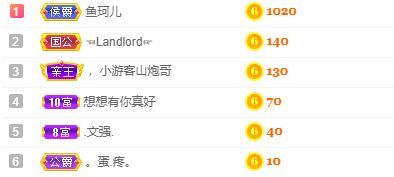 新人来吧的主播照片