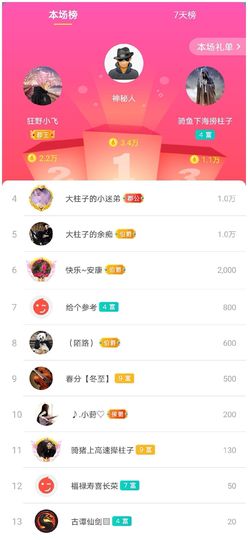 没头脑又不高兴主播照片