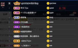 ☂客家甜心金牌代理☂主播照片