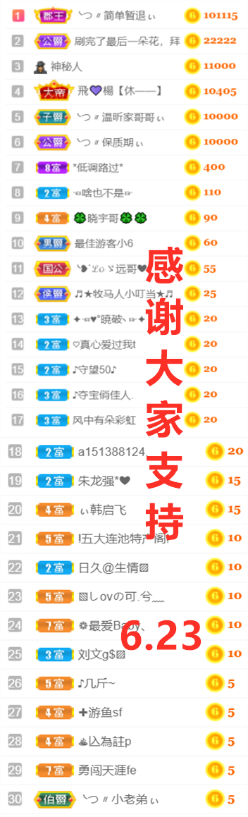 ╰つ〃薀昕🌷的图片