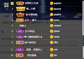 萌小喵❤️主播照片