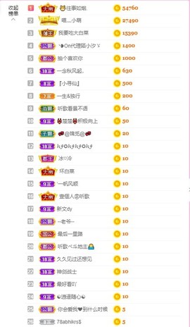萌小喵❤️主播照片