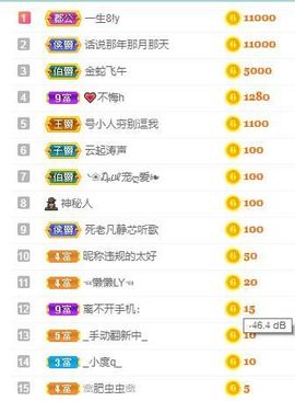 果果新号搜68073主播照片