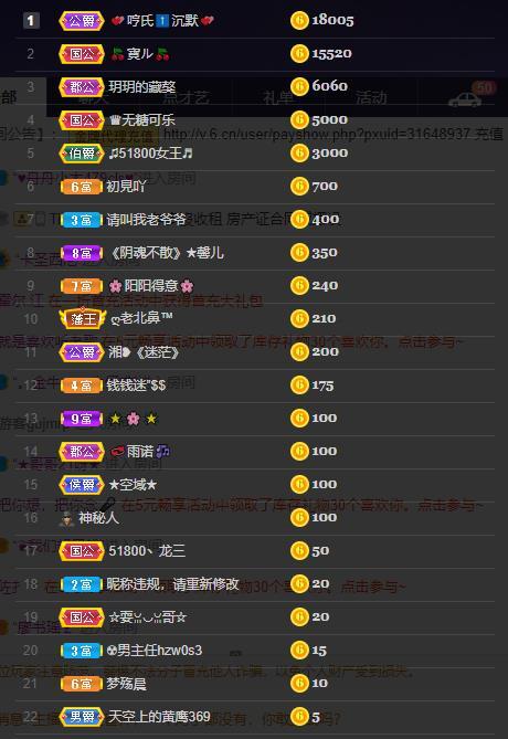 龙三暂休！的图片
