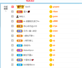 倾颜贺我杰哥荣升公爵的图片