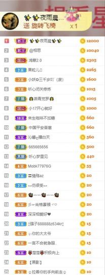 沁馨ღ求百元榜主播照片
