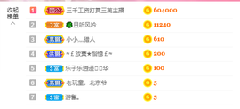 可可可可休息主播照片