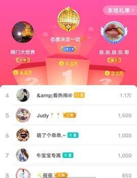 别了，聊聊天主播照片