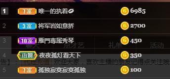 🎶琴儿🎶涅槃重生的图片