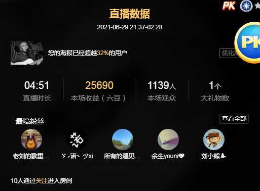 老刘的乌托邦。。。的图片