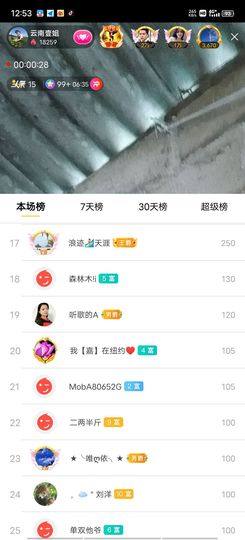 云南壹姐主播照片