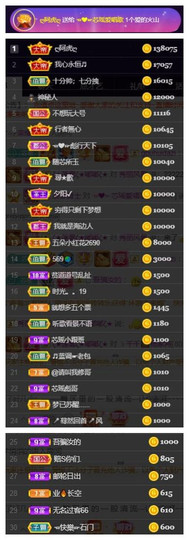 芯瑶❤️今休周二见～主播照片