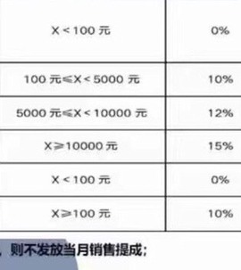小雅代理ღ好运来主播照片