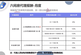 代理小左左✔全天营业主播照片