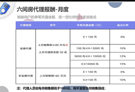 代理左左小左左✔.主播照片