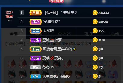 阿顾阿的主播照片