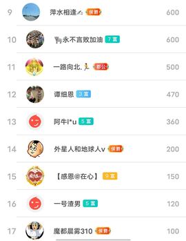 别了，聊聊天主播照片