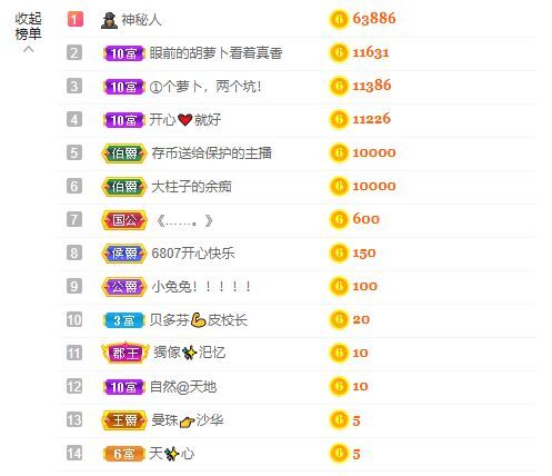 小黄黄黄黄黄.的图片