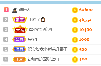 妃宝在等你的图片