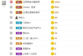 参会人数主播照片