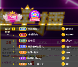 DJ21225主播照片