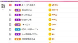 胖可退了主播照片