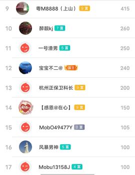 别了，聊聊天主播照片