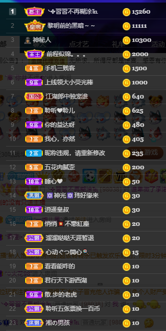 聆听~福妞儿的图片