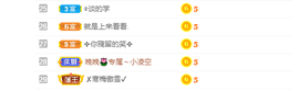 倾颜贺我杰哥荣升公爵的图片