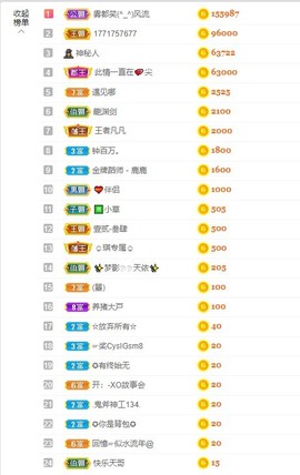 退网了，谢谢大家关心主播照片