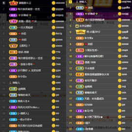 橘子、汽水主播照片