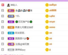 🐯双双🍀主播照片