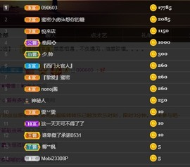 兔子🐰很可爱主播照片