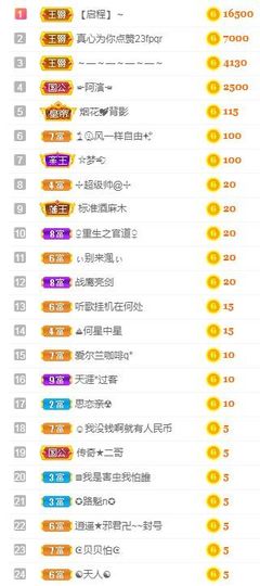 亲亲小虾主播照片