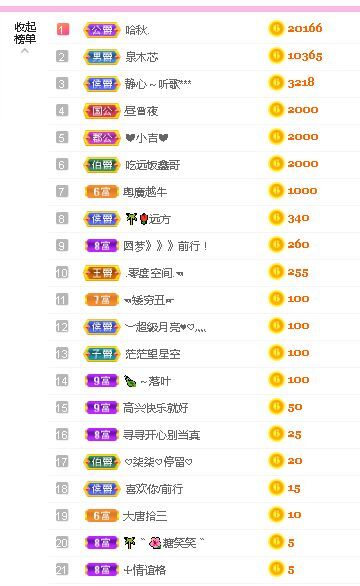 糖笑笑゛等风也等伱的图片