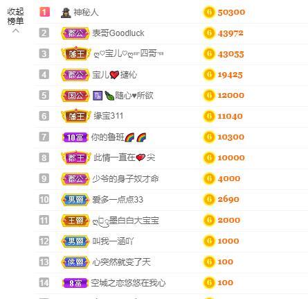 宝儿♚贺逛逛国公啦的图片
