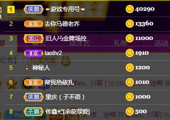 一字马~依棠的图片