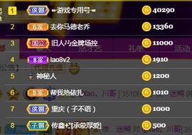 一字马~依棠主播照片