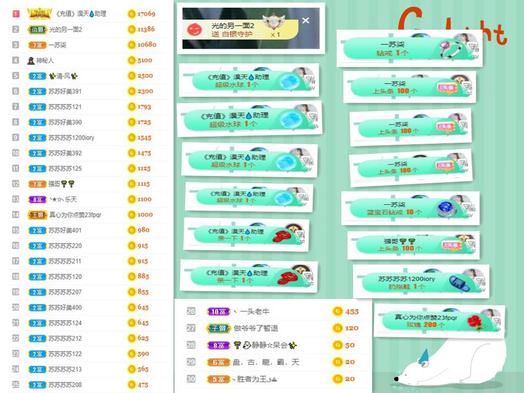 苏苏，越来越好的图片