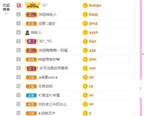 仟亿加油的图片