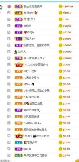 果果新号搜68073主播照片
