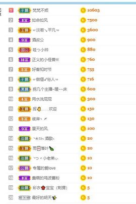 花无缺的故事结束啦主播照片