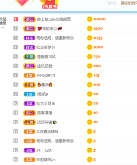 倾颜贺我杰哥荣升公爵的图片